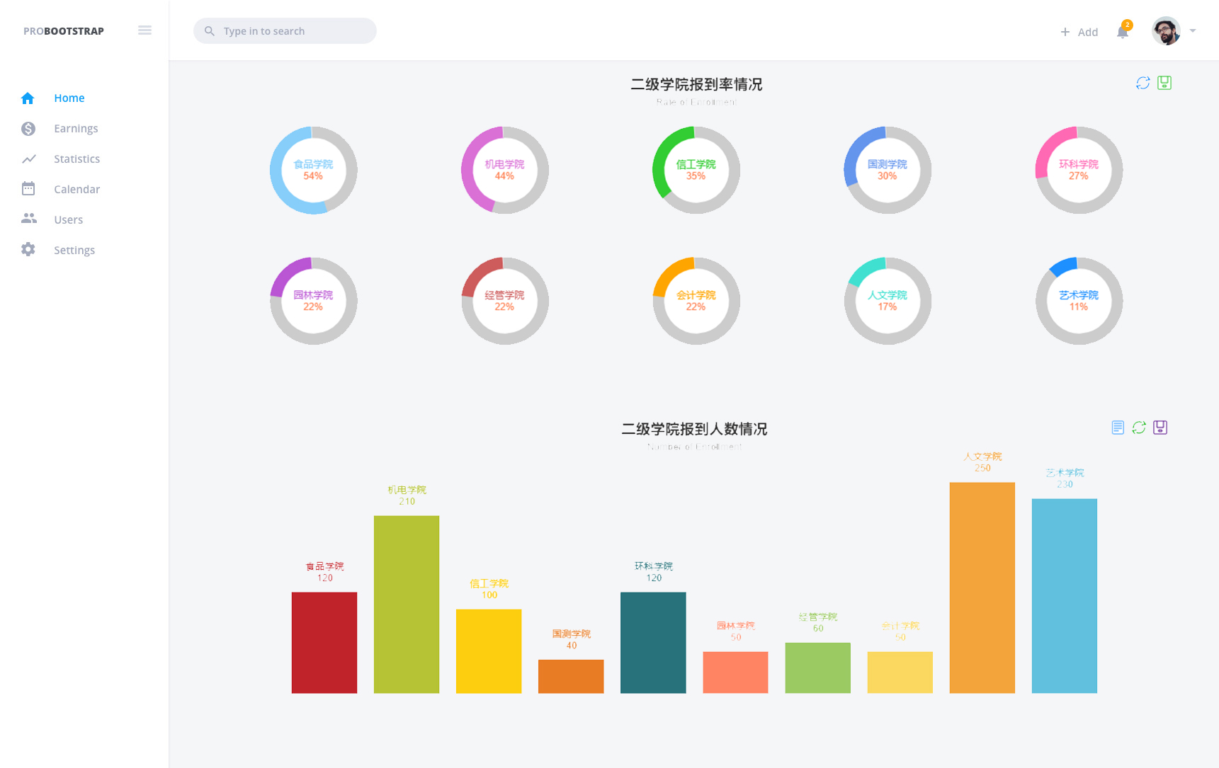 报到情况分析